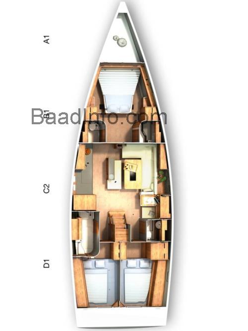 Specifikationer og anmeldelser